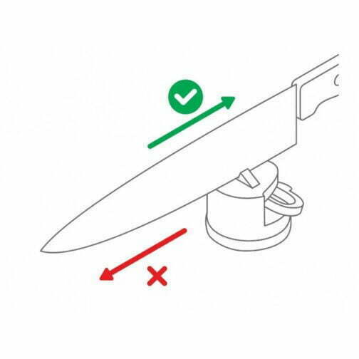 Jak ostrzyć nóż